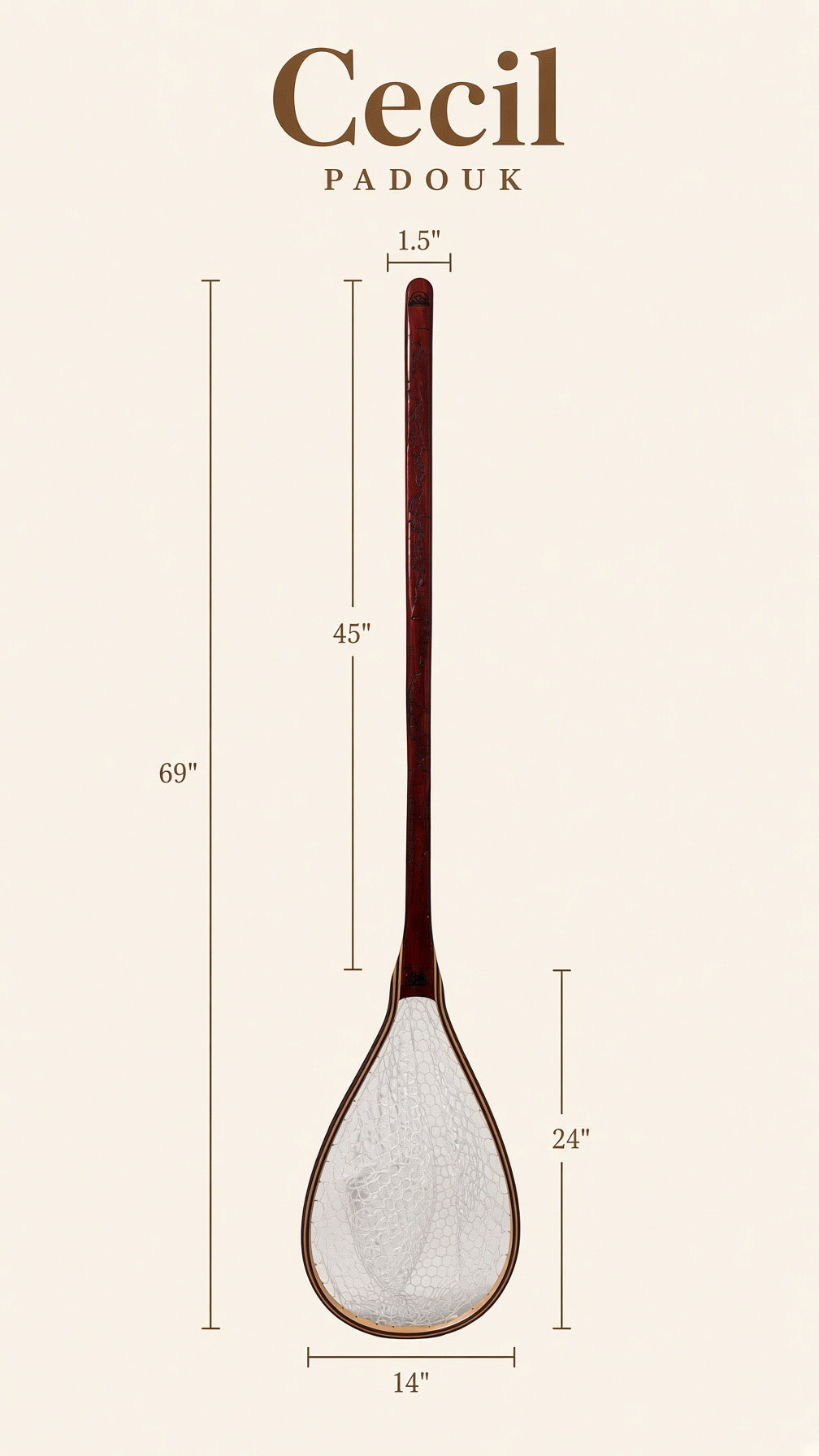 Cecil Padauk